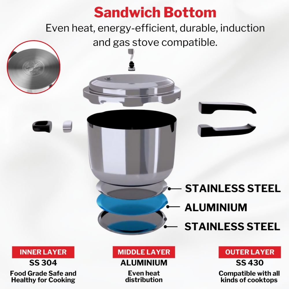 Vinod Stainless Steel Pressure Cooker Outer Lid | Grocsy