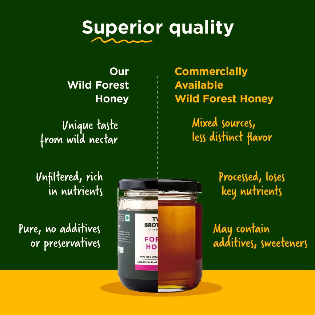 Two Brothers Organic Farms Forest Honey | Grocsy