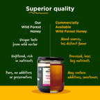 Two Brothers Organic Farms Forest Honey | Grocsy