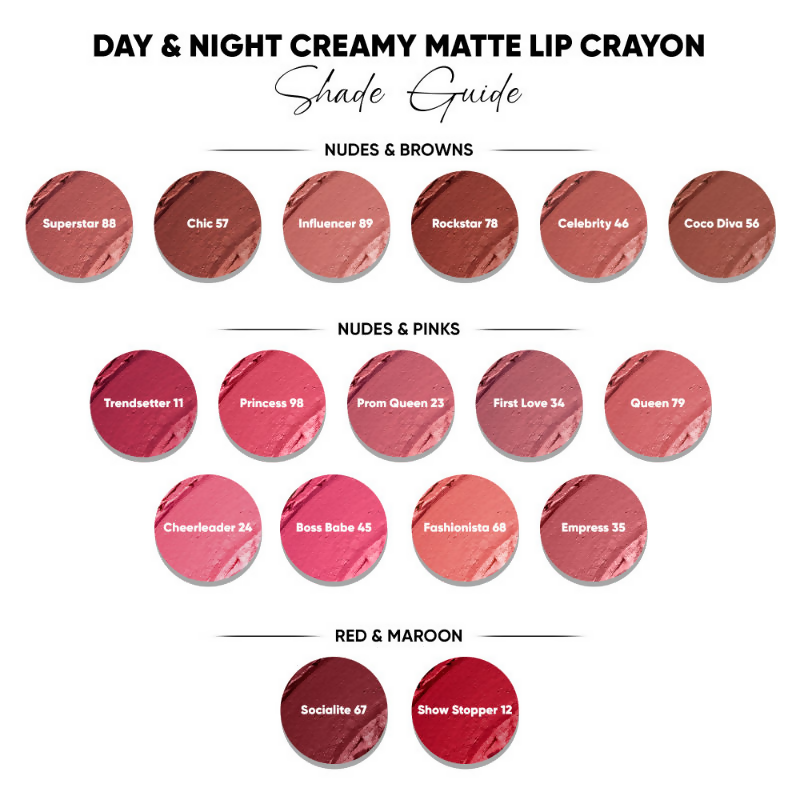 Parul Garg Beauty Day & Night Creamy Matte Lip Crayon - Show Stopper 12 | Grocsy
