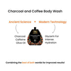 Tru Hair & Skin Charcoal & Coffee Body Wash | Grocsy