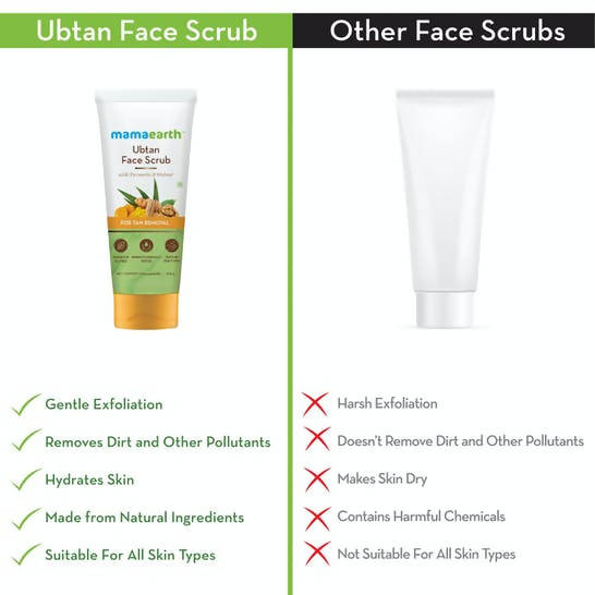Mamaearth Ubtan Face Scrub with Turmeric & Walnut for Tan Removal | Grocsy