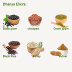 DevElixir Baby Bath Powder Skin Brighten & Polishing Dhanya Ubtan | Grocsy