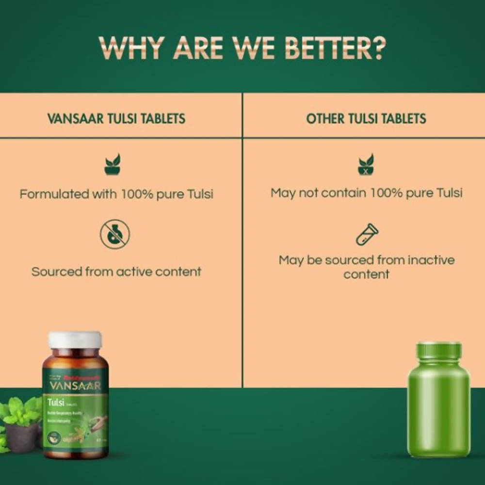 Baidyanath Vansaar Tulsi Tablets | Grocsy