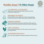 Buddha Natural Anti Tan Soap - Tan Removal, Dead Skin Removal, De Tan Naturally | Grocsy