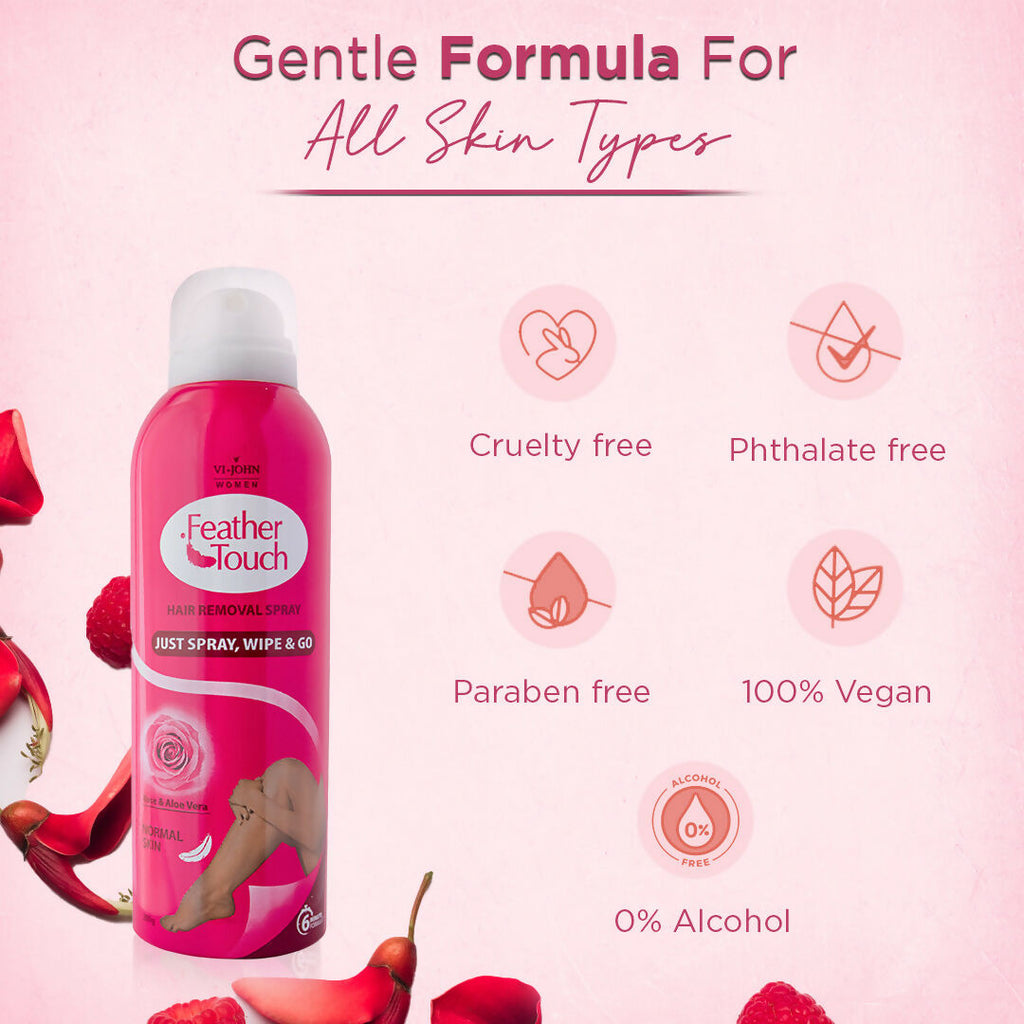 VI-JOHN Feather Touch Dermatologically Tested Rose & Alevera Hair Removal Spray For Women | Grocsy