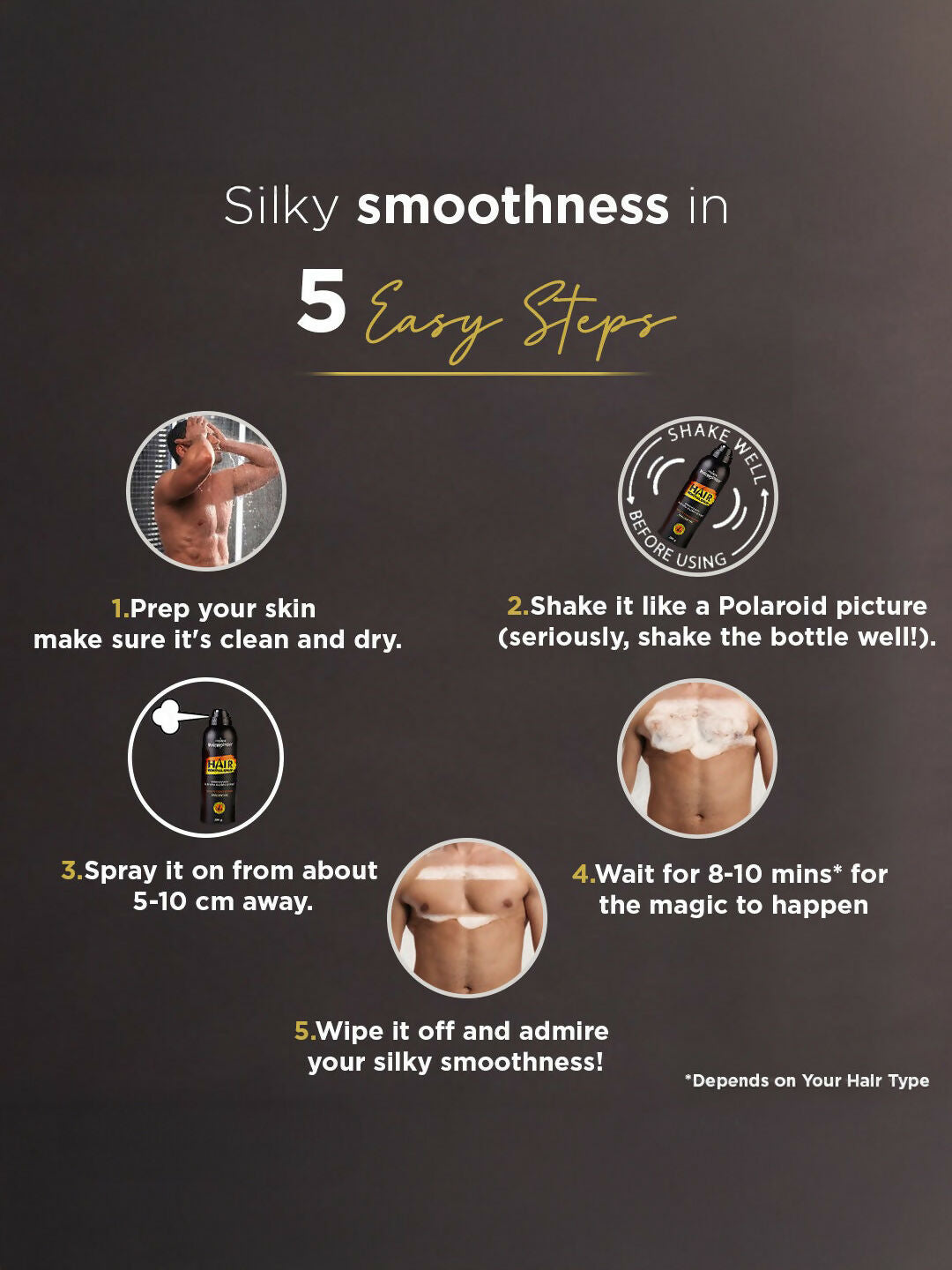 VI-JOHN Dermatologically Tested Master Stroke Lemon & Aloevera Hair Removal Spray For Men | Grocsy