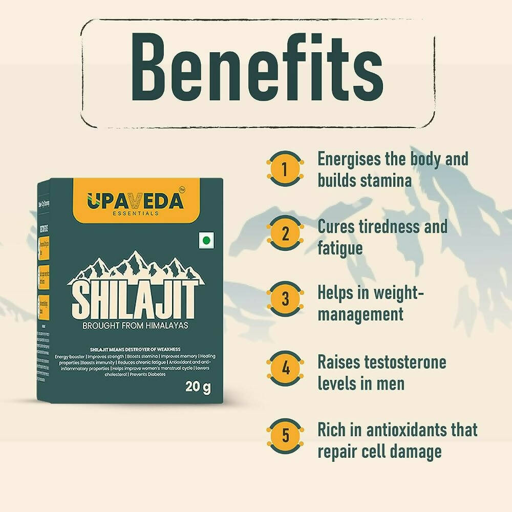 Upaveda Sj Resin | Grocsy