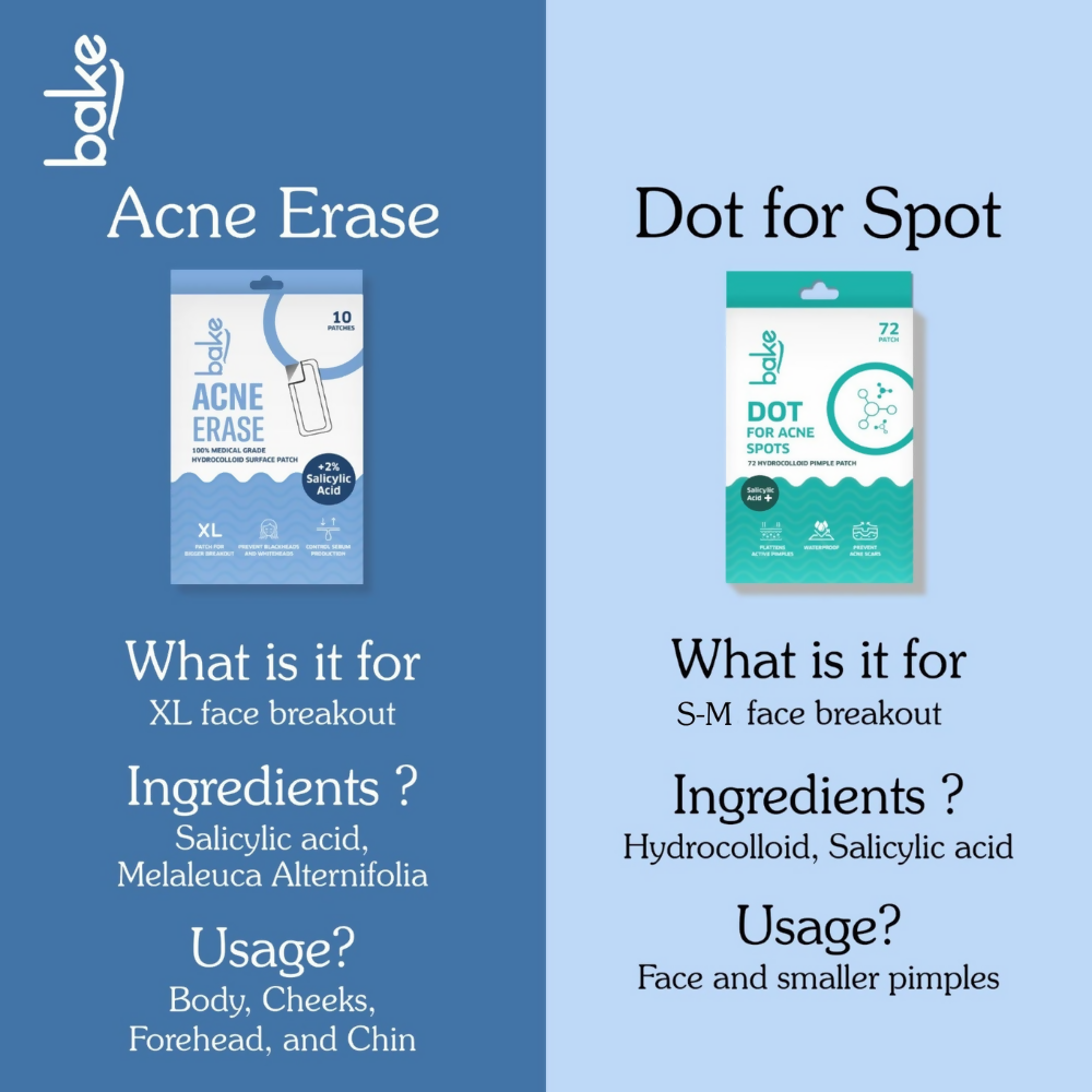 Bake Acne Erase XL Pimple Patches & Nose Patches | Grocsy