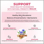 Mommypure Intimate Wash With Natural Prebiotic | Grocsy