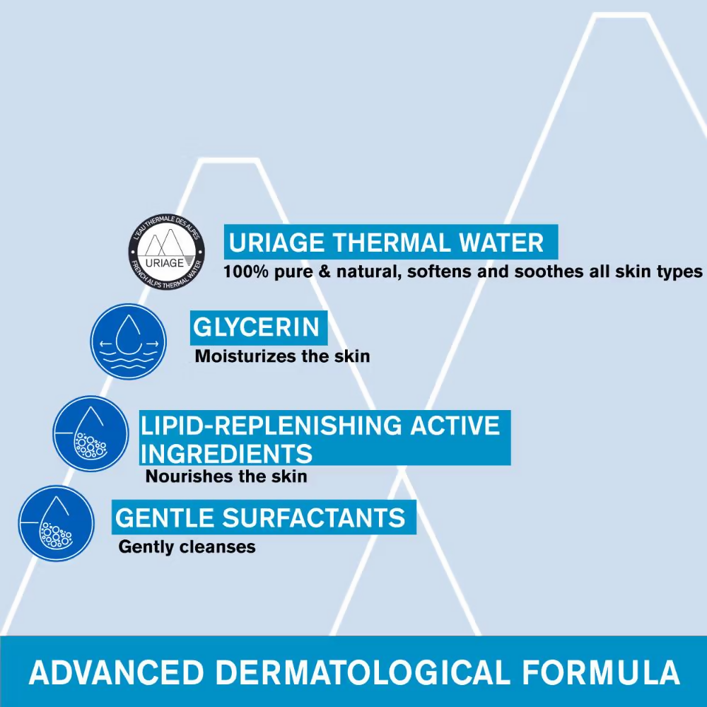 Uriage Extra-Rich Dermatological Face & Body Wash Shower gel | Grocsy