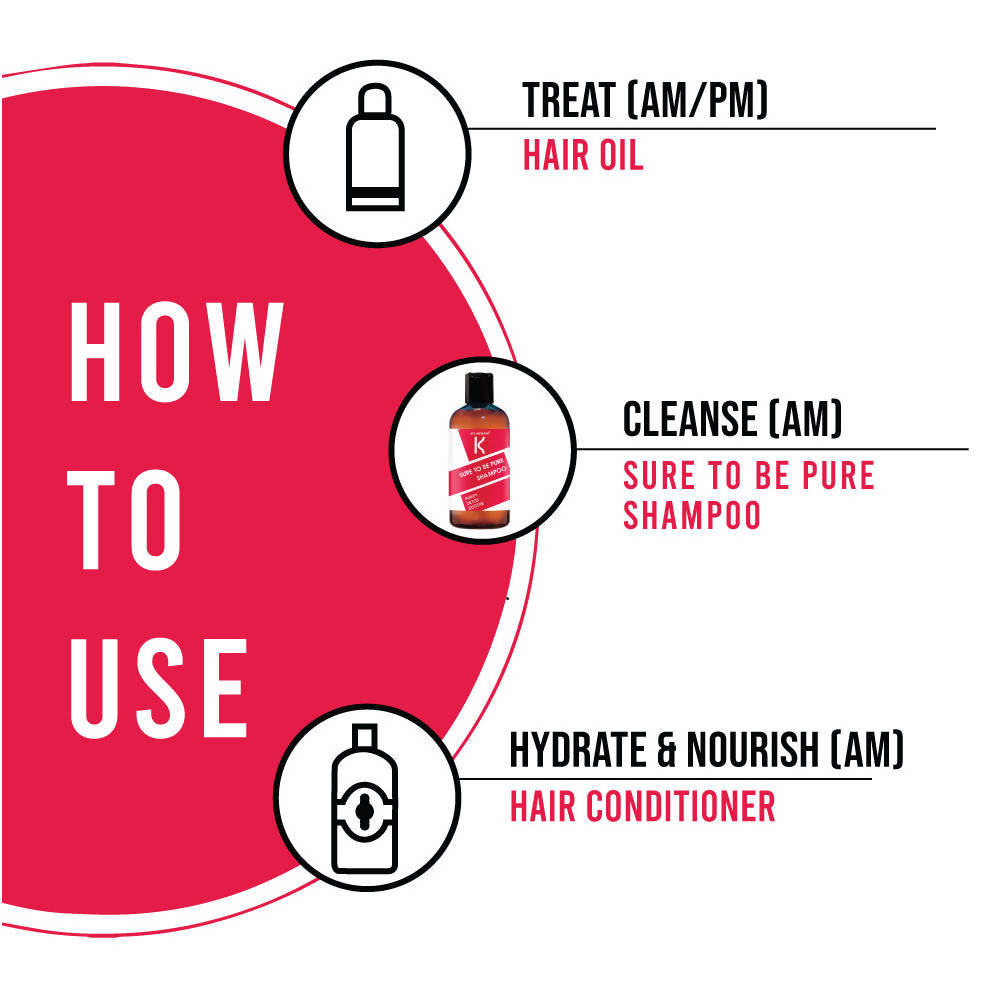 Kronokare Sure To Be Pure Shampoo | Grocsy
