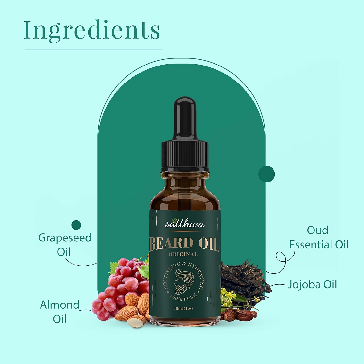 Satthwa Beard Oil With Oud Wood Oil | Grocsy