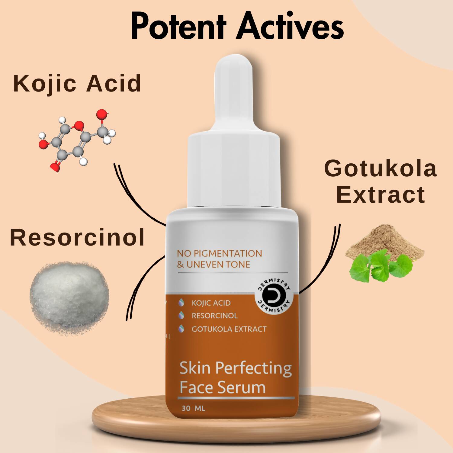 Dermistry Skin Perfecting Face Mask & Skin Perfecting Face Serum | Grocsy