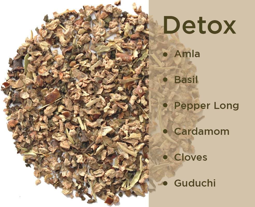 The Tea Trove - Detox Herbal Tea | Grocsy