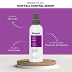 Re'equil Hair Fall Control Serum | Grocsy