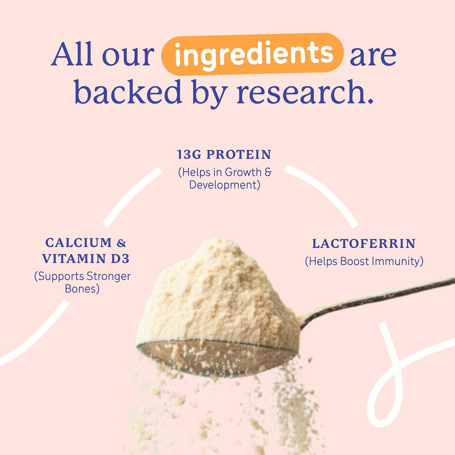 Gritzo SuperMilk Growth+ (Formerly Height+) Unsweetened Drink Mix (13+y Girls), 13g Protein Powder - Creamy Vanilla | Grocsy