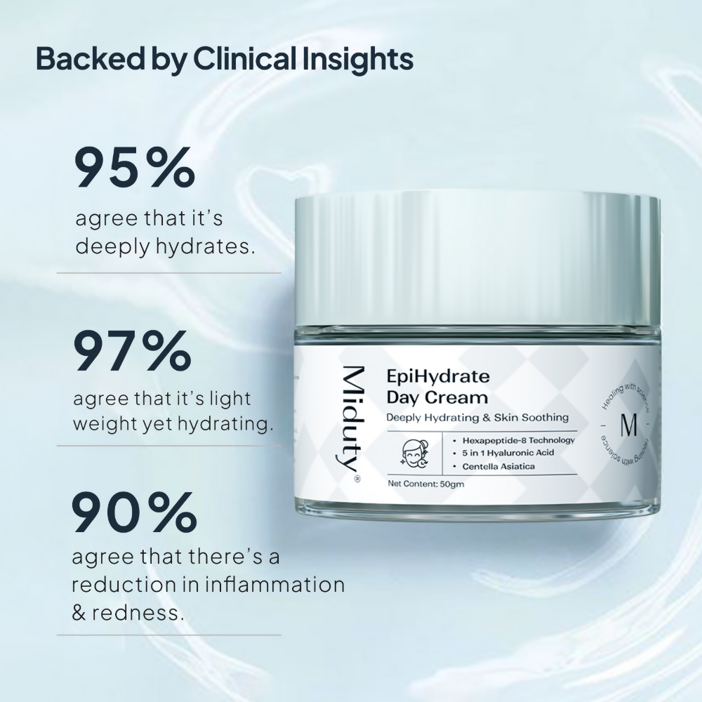Miduty by Palak Notes EpiHydrate Day Cream | Grocsy