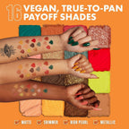 NYX Professional Makeup Ultimate Shadow Palette - Paradise Shock | Grocsy