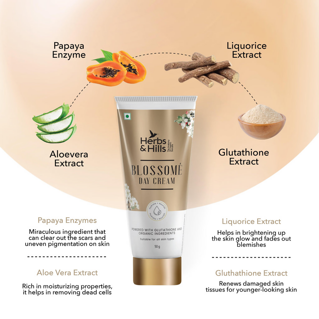 Herbs & Hills Blossome Day Cream | Grocsy