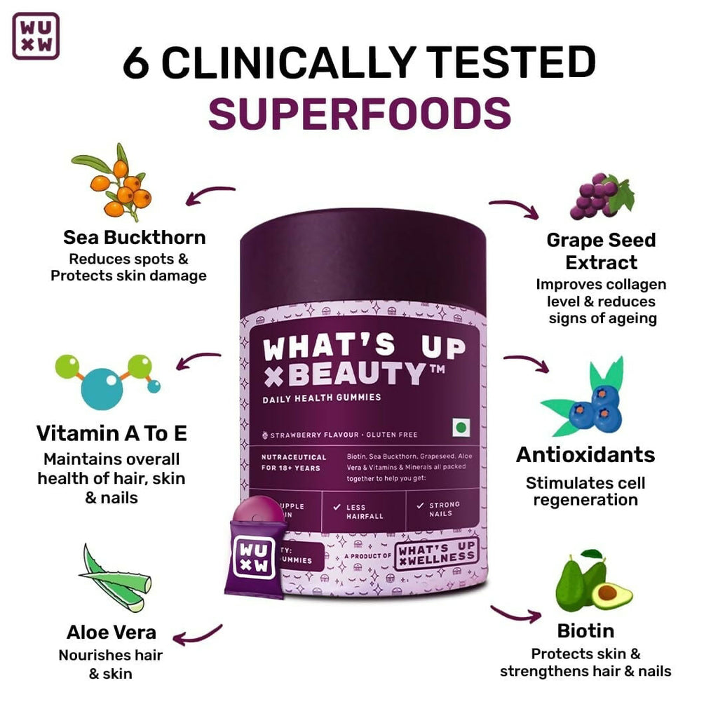 What's Up Wellness Beauty Gummies With Biotin, Zinc, Folic Acid For Hair, Skin & Nails | Grocsy