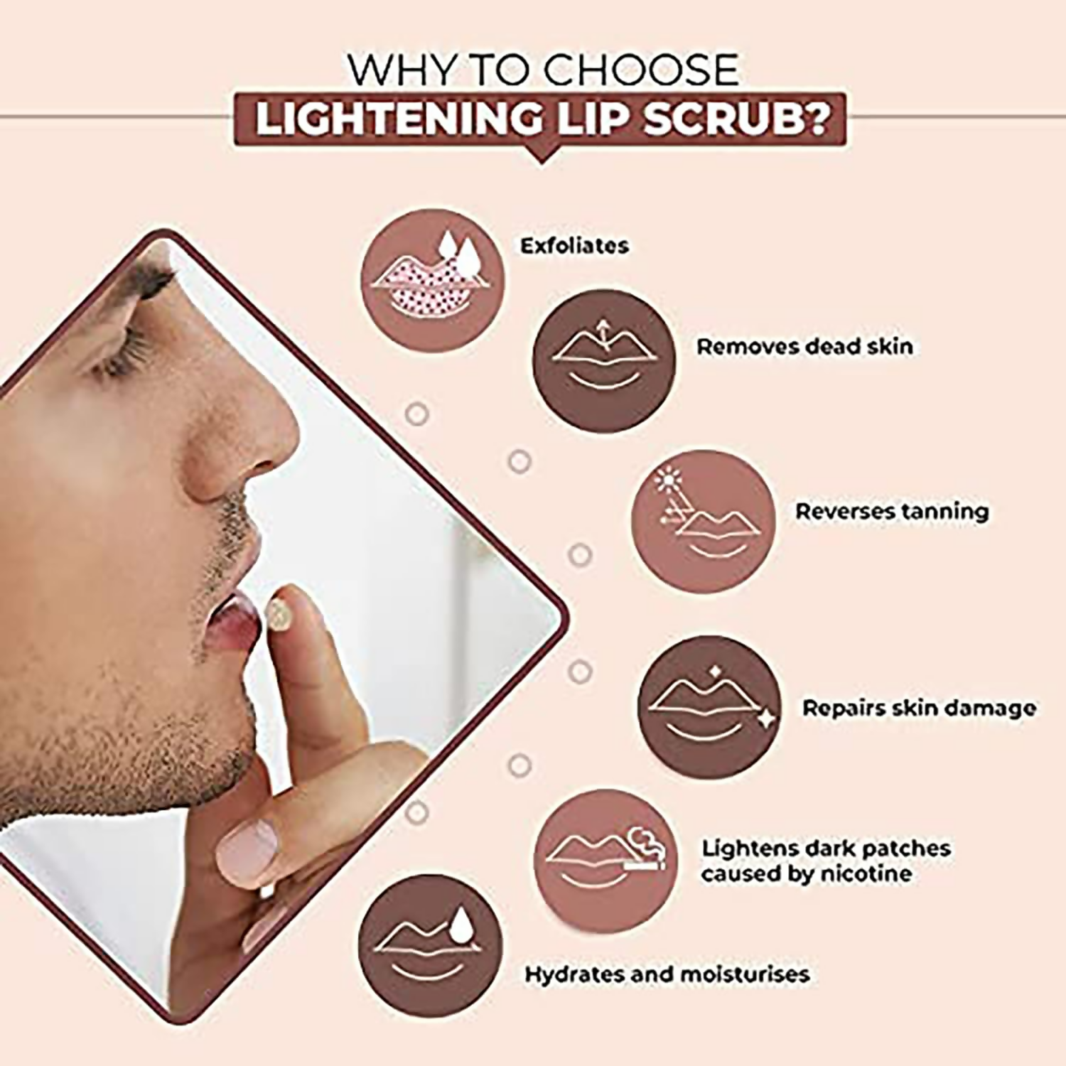 The Man Company Lip Care Combo | Grocsy