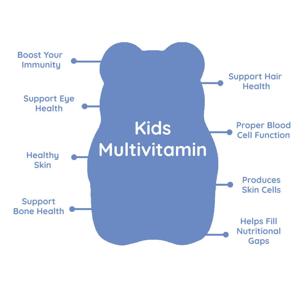 Purna Gummies Kids Multivitamin Gummies for Growth, Immunity and Health | Grocsy