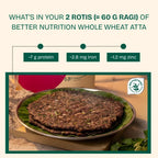 Better Nutrition Biofortified Ragi Atta / Finger Millet Flour | Grocsy