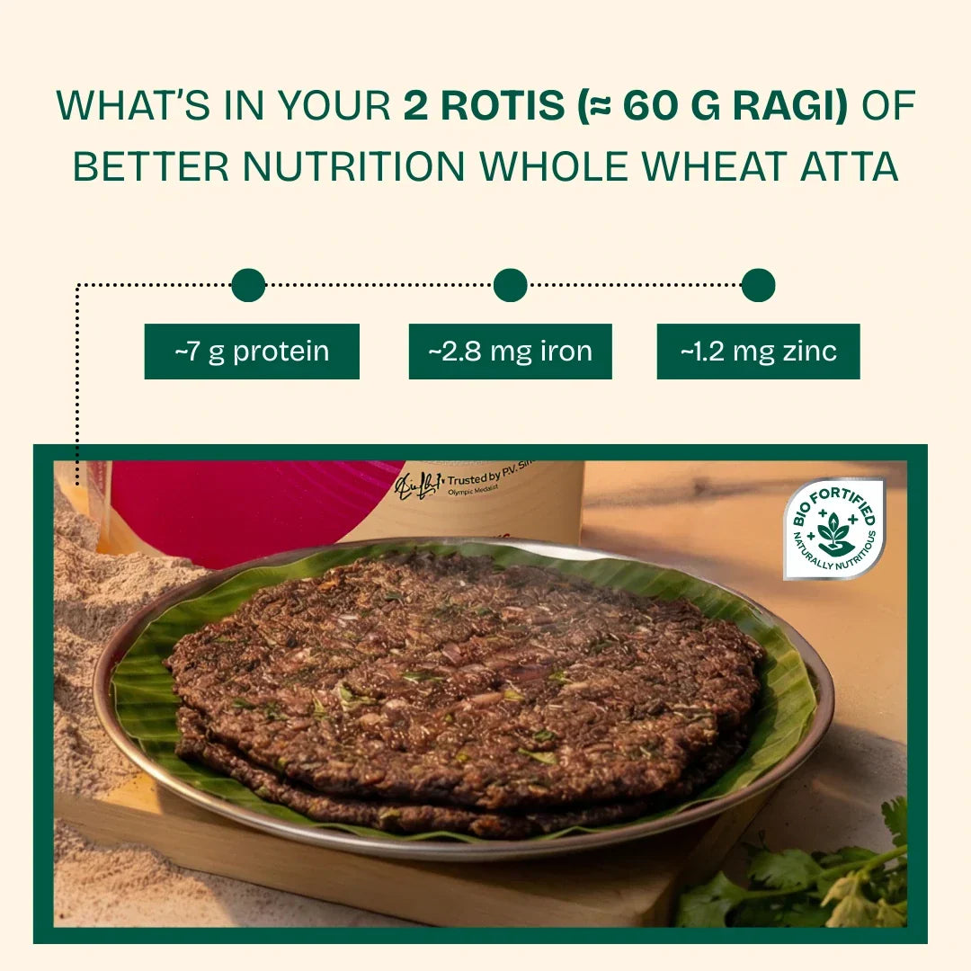 Better Nutrition Biofortified Ragi Atta / Finger Millet Flour | Grocsy