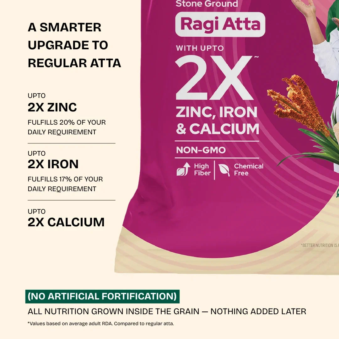 Better Nutrition Biofortified Ragi Atta / Finger Millet Flour | Grocsy