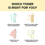 Numbuzin No.5 Vitamin Boosting Essential Toner | Grocsy