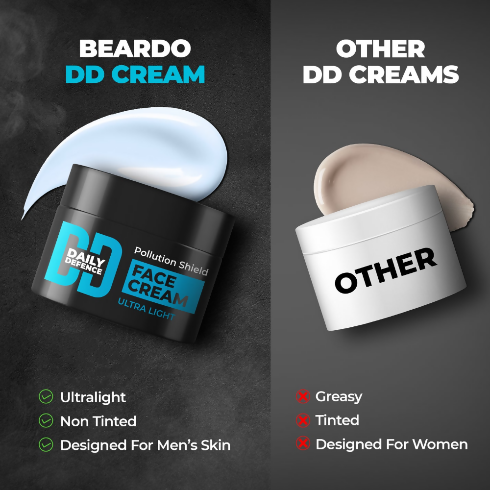 Beardo Daily Defence Face Cream | Grocsy