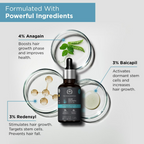 The Man Company Hair Growth Serum For Man | Grocsy