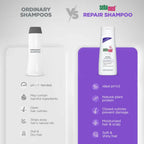 Sebamed Hair Repair Shampoo | Grocsy
