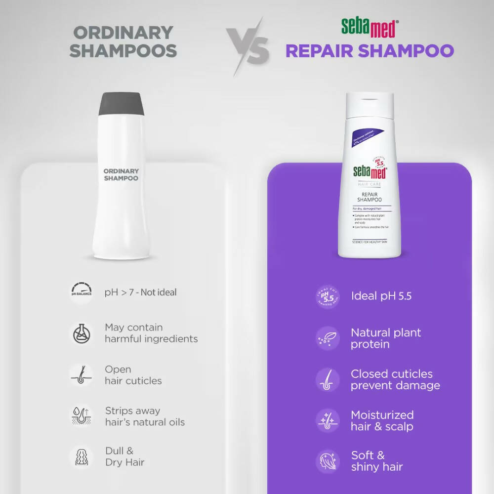 Sebamed Hair Repair Shampoo | Grocsy