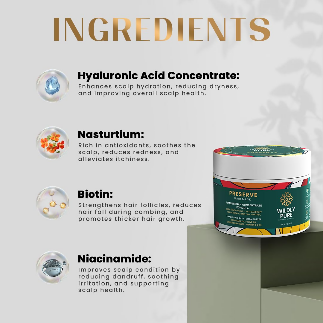 Wildly Pure Hair Mask for Hair Fall & Dandruff Control | Grocsy