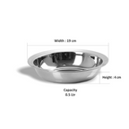 Sumeet Stainless Steel Heavy Gauge Multi Utility Serving Plates with Mirror Finish 19cm Dia | Grocsy