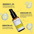 Mystiq Living Rosemary Hair Growth Serum | Grocsy