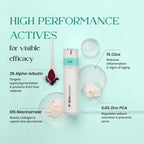 SkinInspired Aqua Pump 10% Niacinamide Face Serum | Grocsy