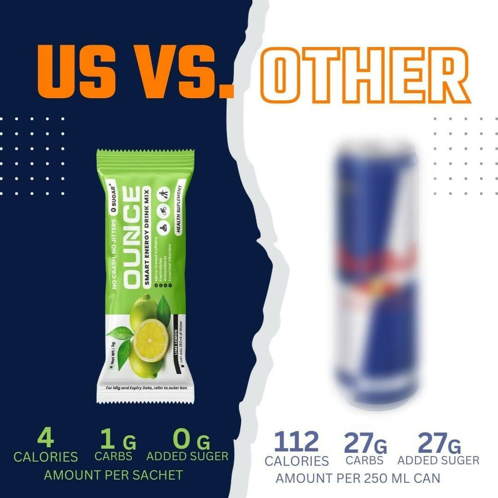 DrinkOunce Energy Drink Powder + Electrolyte Powder | Grocsy