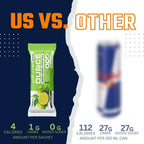 DrinkOunce Energy Drink Powder + Electrolyte Powder | Grocsy