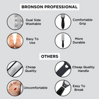 Bronson Professional Callus Remover Foot Scrubber | Grocsy