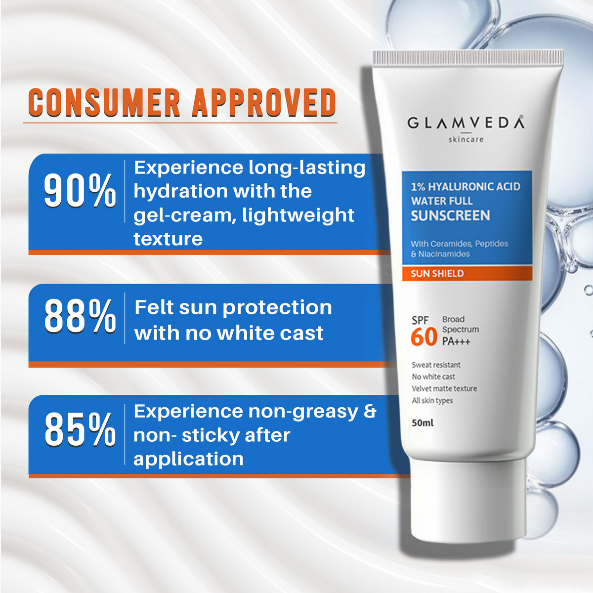 Glamveda 1% Hyaluronic Acid Water Full Sunscreen SPF 60 PA+++ | Grocsy
