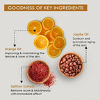 NutriGlow NATURAL'S Advanced Pro Formula Papaya Facial Kit | Grocsy