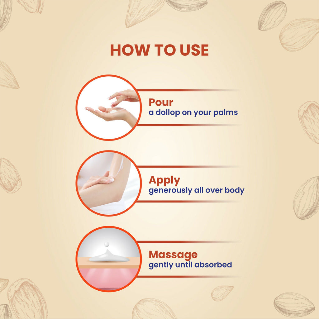 Yuthika Almond Nourish Body Lotion | Grocsy