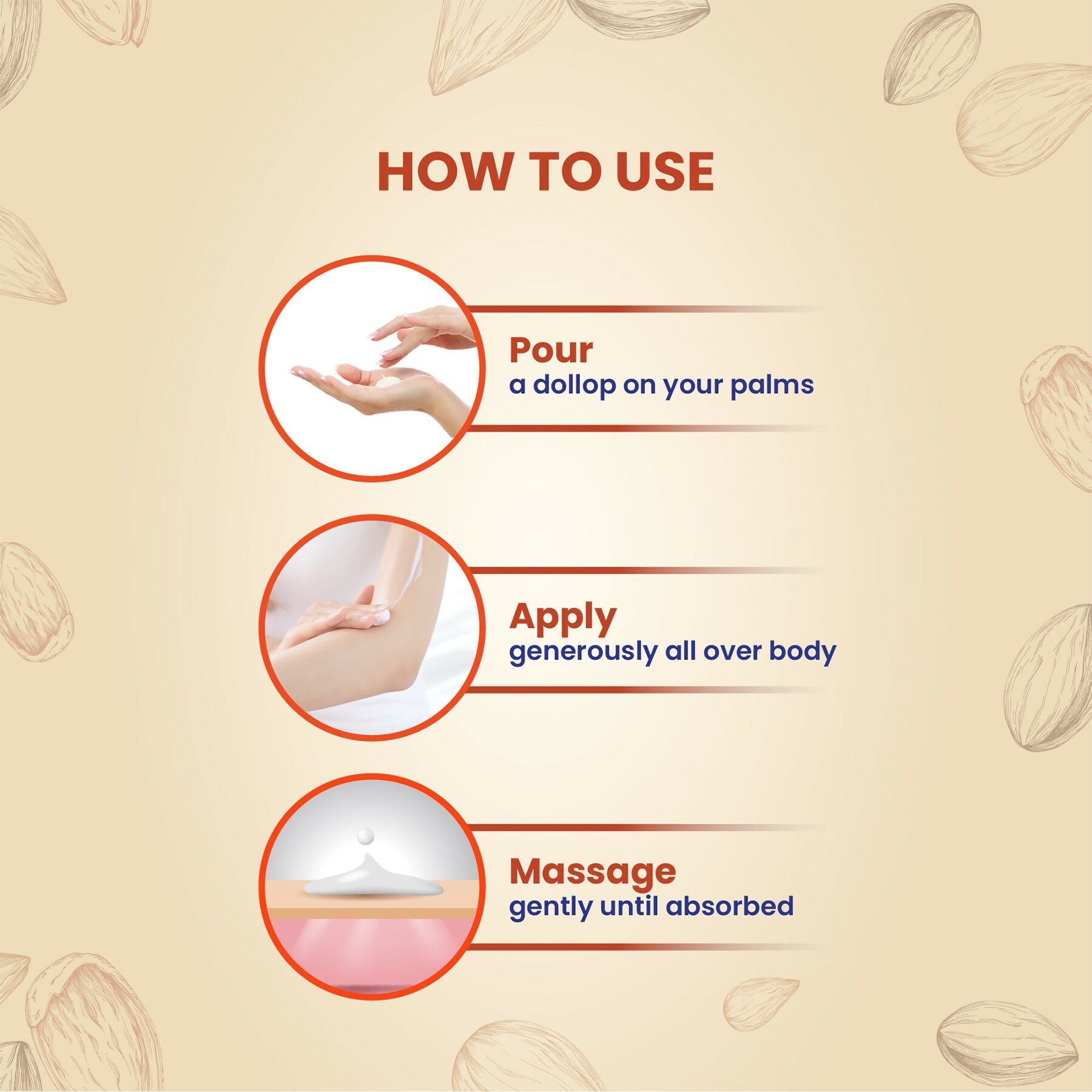 Yuthika Almond Nourish Body Lotion | Grocsy