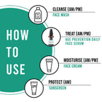 Kronokare Age Prevention Daily Face Serum | Grocsy