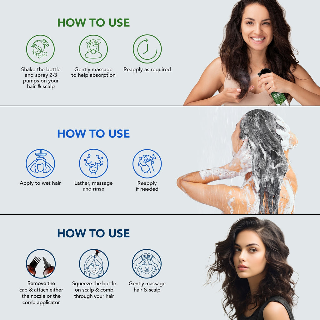 Botanic Hearth Rosemary 3-Step Hair Care Trio | Grocsy
