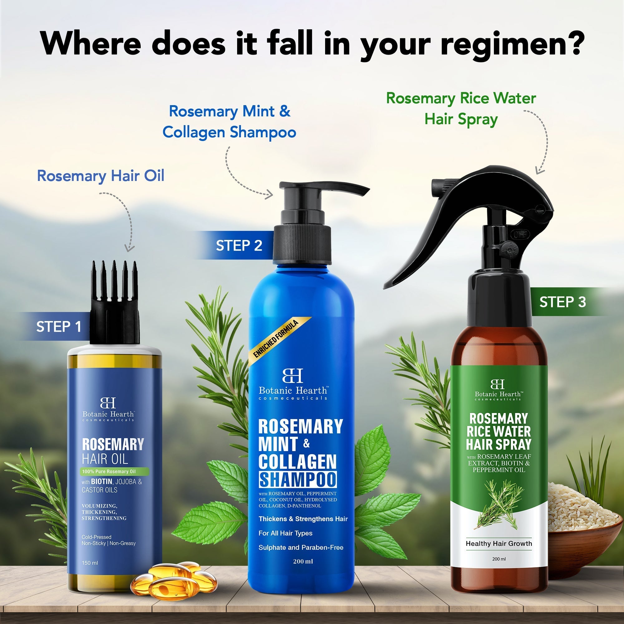 Botanic Hearth Rosemary 3-Step Hair Care Trio | Grocsy