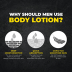 Beardo Ultra Glow Body Lotion For Men | Grocsy